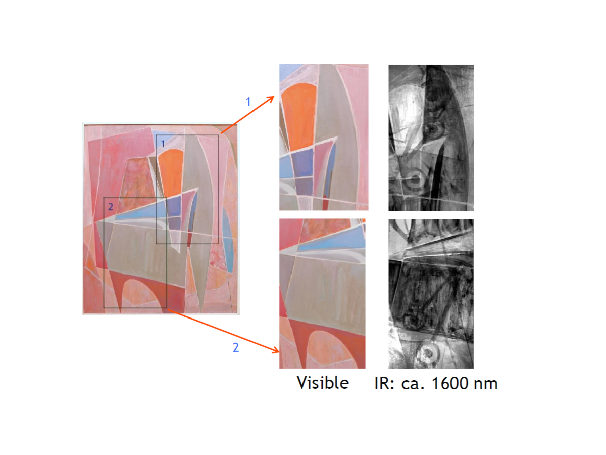 Artwork analysis with visible and IR hyperspectral imaging