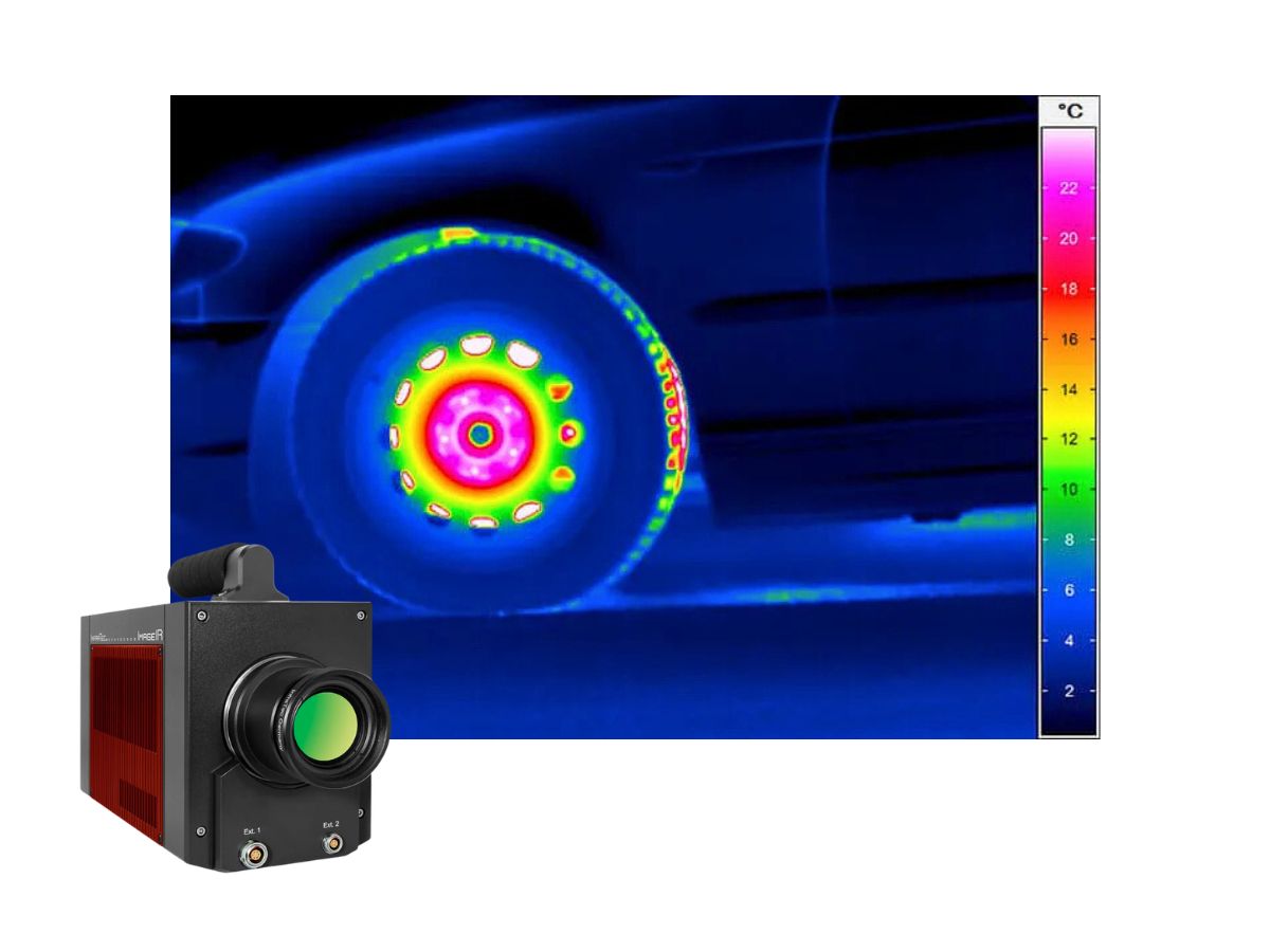 InfraTec ImageIR 9400 hs camera beside a thermal image of a moving car tire