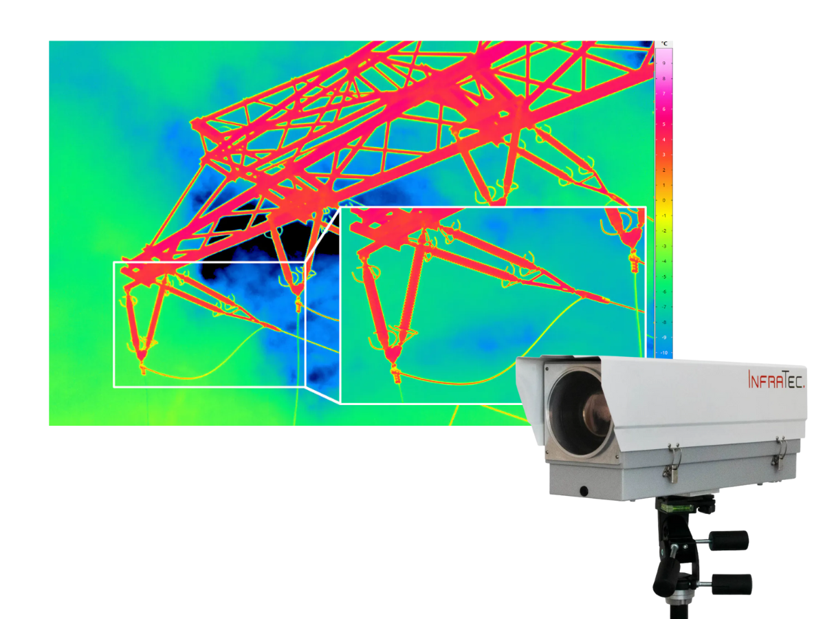 InfraTec VarioCAM HD Z camera inside a protecting housing beside a thermal long-distance image of powerlines